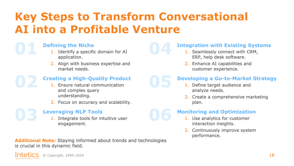 Key Steps to Developing a Successful Conversational AI Business Model 